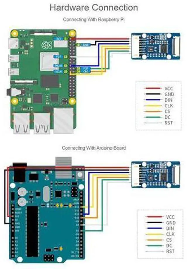 Alt view image 6 of 7 - 1.51inch Transparent OLED 128×64 Resolution Compatible with Raspberry Pi 4B/3B+/3A+ Embedded Independent Driver Chip SPI/I2C Interfaces Light Blue Color Display
