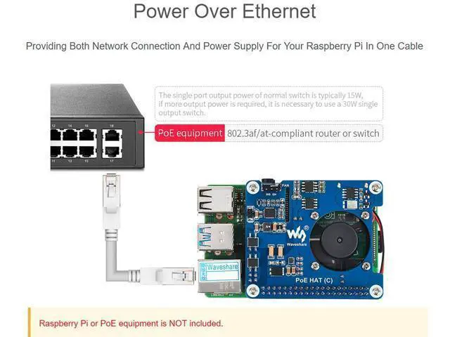 Alt view image 4 of 7 - POE HAT (C) for Raspberry Pi 4B/3B+, Power Over Ethernet HAT, Support IEEE 802.3af/at-Compliant Network,12V and 5V Power Outputs to Use More Peripherals