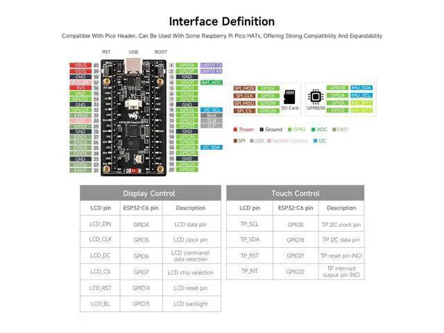 Alt view image 6 of 7 - ESP32-C6 1.9inch Display Development Board, 170×320 Pixels, 262K Colors, 160MHz RISC-V Single-core Processor, WiFi 6 & Bluetooth, 90° Rotation Support, ESP32 with Display Integration