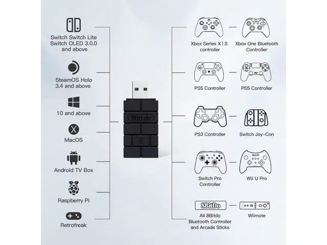 Alt view image 7 of 7 - USB Wireless Adapter 2 for Windows, Mac & Raspberry Pi, Compatible with Xbox Series X & S Controller, PS5/PS4/PS3 Controller with OTG Cable