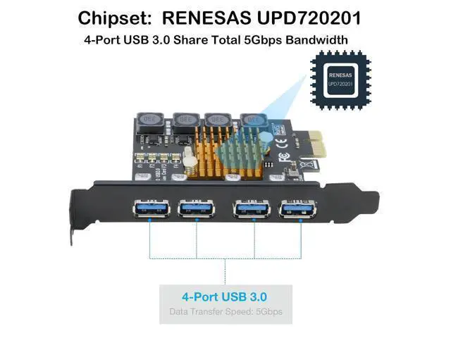 Alt view image 4 of 7 - USB 3.0 PCIe Card 4-Port PCI Express x1 to USB 3.0 Expansion Adapter Internal USB3 HUB on PC for Win 11/10 (No Additional Power Required)