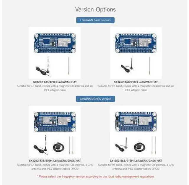 Alt view image 4 of 7 - SX1262 LoRaWAN Node Module Expansion Board, Compatible with Raspberry Pi 4B/3B/Zero/Zero W/Zero 2W, Pico/Pico W, with Magnetic CB Antenna-868/915M Frequency