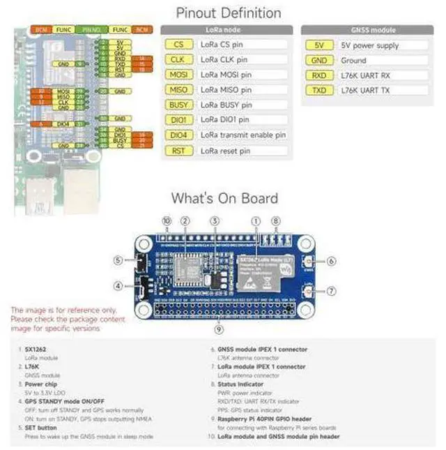 Alt view image 6 of 7 - SX1262 LoRaWAN Node Module Expansion Board, Compatible with Raspberry Pi 4B/3B/Zero/Zero W/Zero 2W, Pico/Pico W, with Magnetic CB Antenna-868/915M Frequency