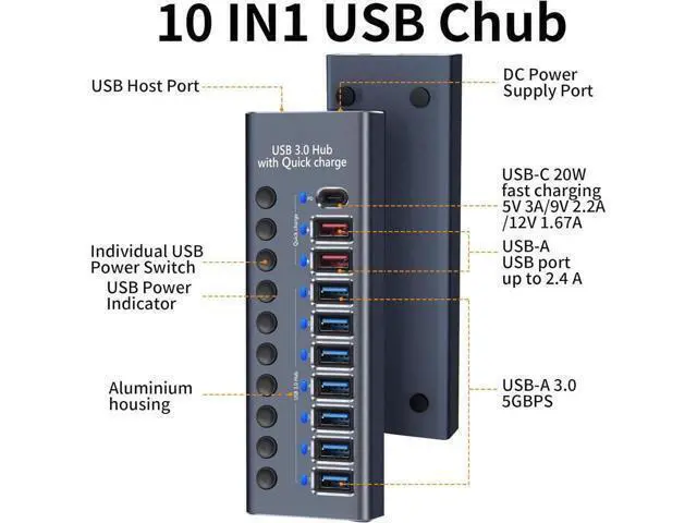 Alt view image 2 of 7 - XJYLCPC Powered USB 3.0 Hub with 7 USB 3.0 Data Transmission Ports + 2 Smart Charging Ports + 1 PD Charging Port for Laptop/PC, work for Mouse, Keyboard, Hard Drive or More USB Devices