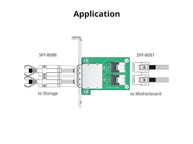 Alt view image 2 of 5 - Internal SFF-8087 to External SFF-8088 MiniSAS Adapter, Dual Ports for Server Storage RAID Controller