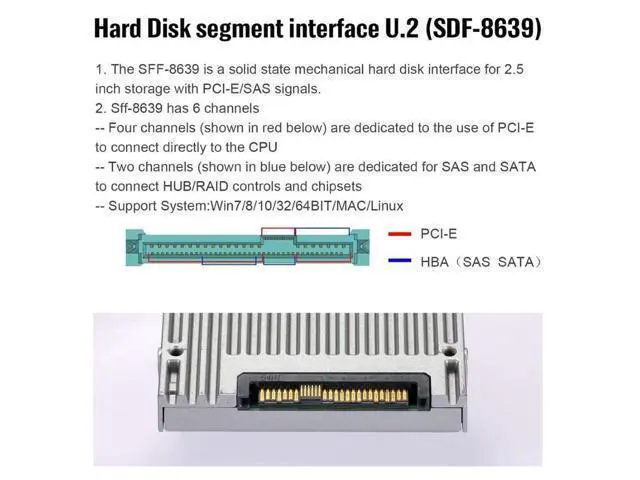 Alt view image 3 of 7 - PCIe 4.0 SFF-8643 to SFF-8639 Cable with SATA Power for U.2 SFF-8639 NVME SSD Motherboard Internal Expansion 1.64FT/0.5M