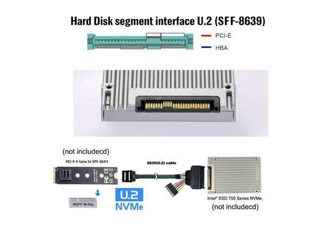 Alt view image 4 of 7 - PCIe 4.0 SFF-8643 to SFF-8639 Cable with SATA Power for U.2 SFF-8639 NVME SSD Motherboard Internal Expansion 1.64FT/0.5M
