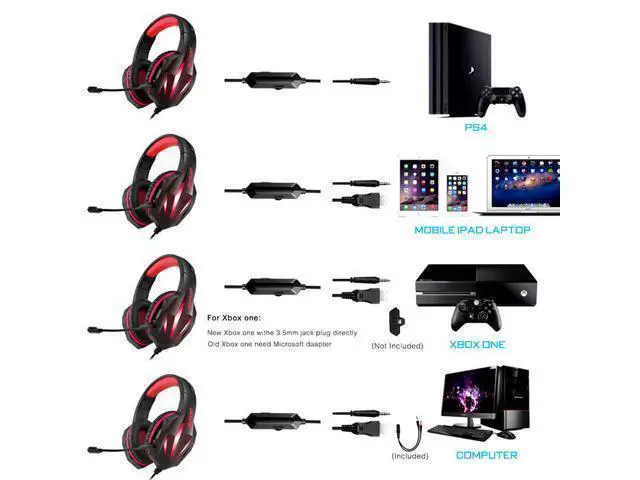 Alt view image 7 of 7 - PC Gaming Headset Over-Ear Gaming Headphones with Mic LED Light Noise Cancelling Red
