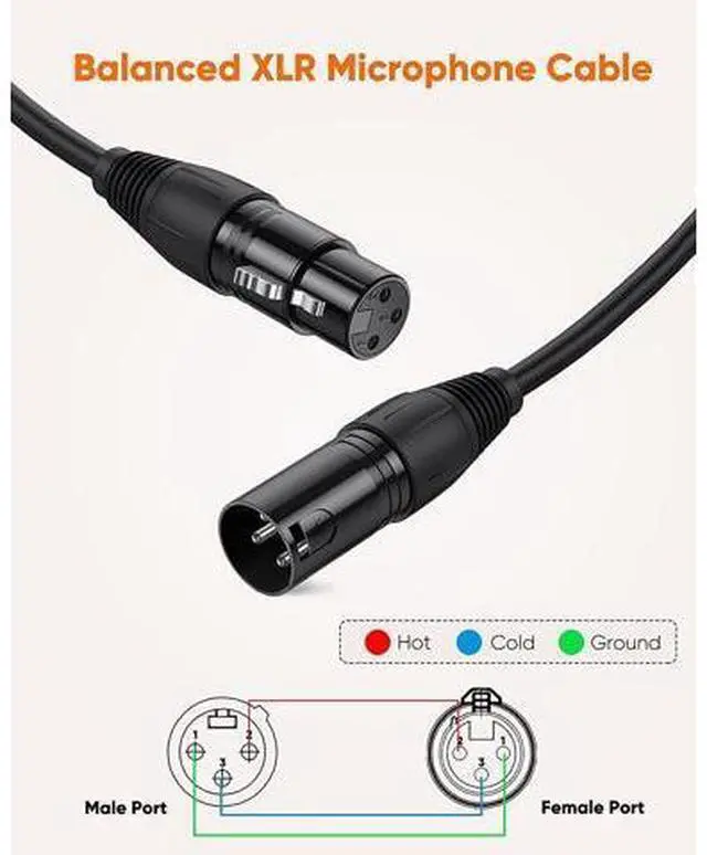 Alt view image 2 of 7 - 5pcs Short XLR to XLR Cable 3FT, Microphone Cable Male to Female Balanced 3 PIN Compatible with Shure SM Microphone, Behringer, Speaker Systems, Radio Station, PA, Black