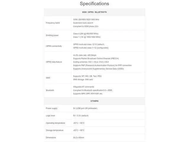Alt view image 4 of 7 - GSM/GPRS HAT, Compatible with Raspberry Pi 5/4B/3B/Zero/Zero W/Zero 2W/Pico/Pico W/Pico WH,Jetson Nano Based on SIM800C Support SMS Data Transfer ect, 2G Communication
