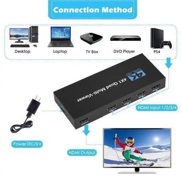 Alt view image 3 of 7 - 4K@60Hz HDMI Multi-Viewer Quad 4x1 Seamless Switch 4k/1080p Switcher w/5 Display Modes Out for PS4 Xbox Apple TV Fire Stick Blu-Ray Player