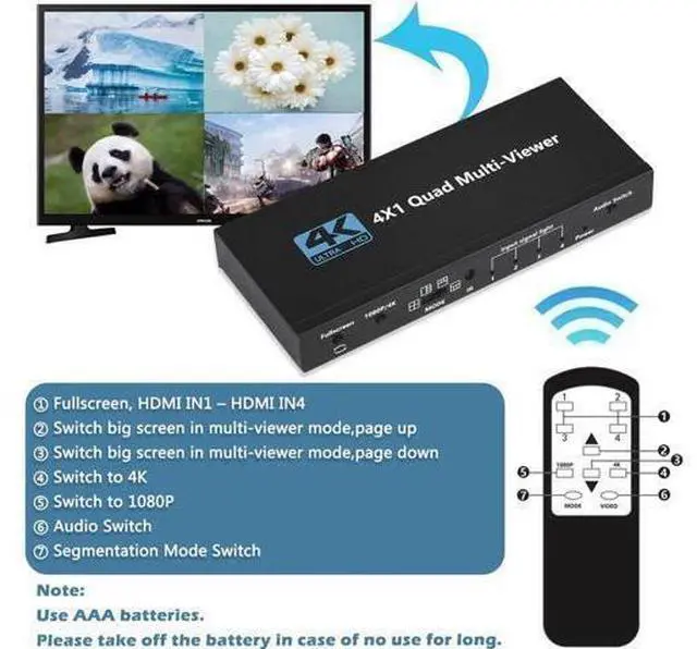 Alt view image 5 of 7 - 4K@60Hz HDMI Multi-Viewer Quad 4x1 Seamless Switch 4k/1080p Switcher w/5 Display Modes Out for PS4 Xbox Apple TV Fire Stick Blu-Ray Player