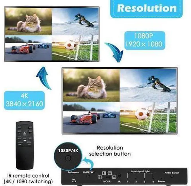 Alt view image 6 of 7 - 4K@60Hz HDMI Multi-Viewer Quad 4x1 Seamless Switch 4k/1080p Switcher w/5 Display Modes Out for PS4 Xbox Apple TV Fire Stick Blu-Ray Player