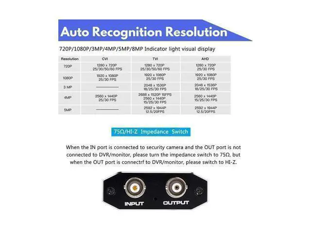 Alt view image 3 of 7 - AHD TVI CVI CVBS to HDMI Converter Adapter, Multimedia Full HD 720P 1080P 3MP 4MP 5MP 8MP BNC to HDMI Video Adapter for Monitor HDTV DVR