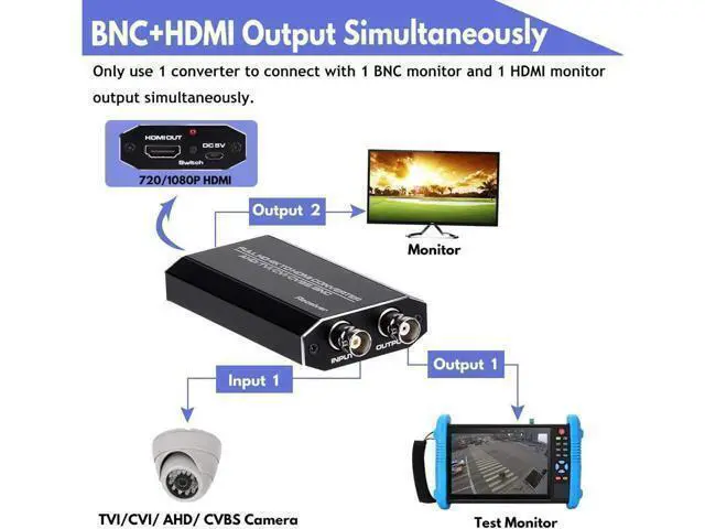 Alt view image 6 of 7 - AHD TVI CVI CVBS to HDMI Converter Adapter, Multimedia Full HD 720P 1080P 3MP 4MP 5MP 8MP BNC to HDMI Video Adapter for Monitor HDTV DVR