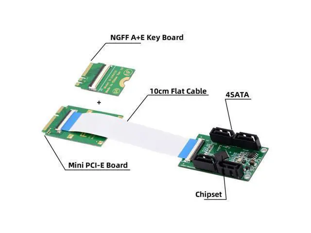 Alt view image 6 of 7 - Mini PCI-E/M.2(A+E Key) to 4 SATA 3.0 Extension Card Adapter for Motherboard SATA Hard Drive Port Extension with 10cm Flat Cable