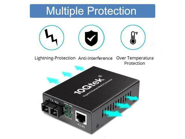 Alt view image 6 of 7 - Gigabit SC to RJ45 Fiber Media Converter, Multimode Fiber to Ethernet Converter, 10/100/1000Mbps RJ45 Port to 1000Mbps Multi-Mode Fiber Dual SC Port, MMF, 1310nm, up to 1.5km, Auto-Negotiation