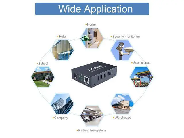Alt view image 7 of 7 - Gigabit SC to RJ45 Fiber Media Converter, Multimode Fiber to Ethernet Converter, 10/100/1000Mbps RJ45 Port to 1000Mbps Multi-Mode Fiber Dual SC Port, MMF, 1310nm, up to 1.5km, Auto-Negotiation