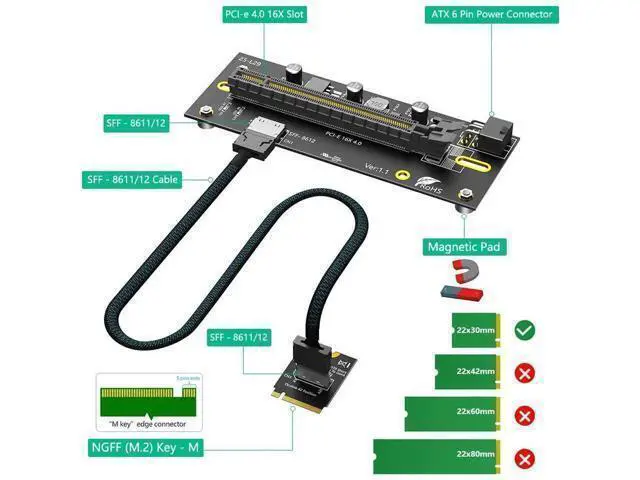 Alt view image 2 of 3 - M.2 M-Key 2230 to PCI-e 4.0 X16 with Oculink SFF-8612/8611 Extension Cable As External Graphics Card PWR from ATX 6PIN 12V