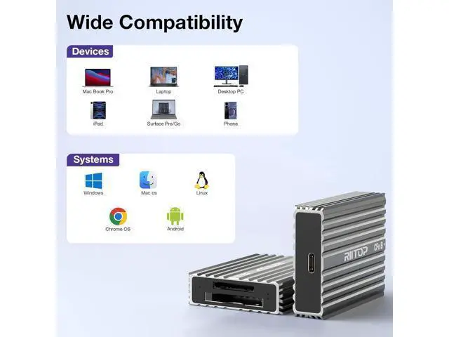 Alt view image 7 of 7 - CF Express Card Reader CFexpress Type B and Type A to USB C 3.2 Gen 2 10Gbps 2in1 Memory Card Adapter