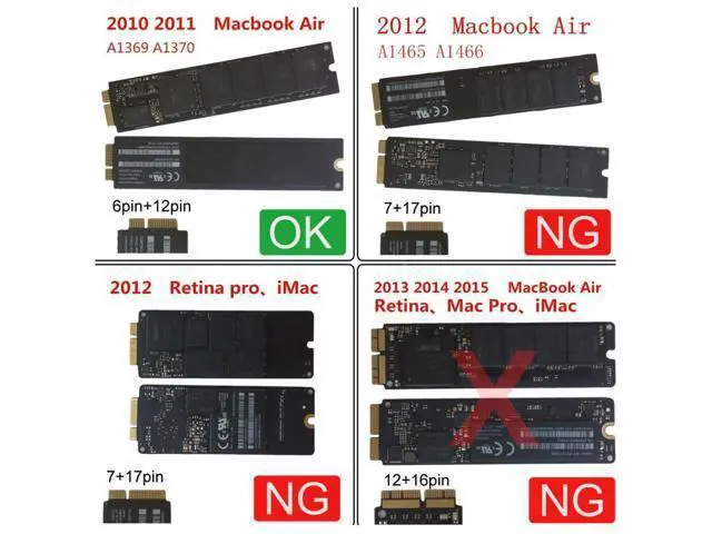 Alt view image 2 of 7 - 6+12Pin MAC SSD to USB 3.0 Type-C 5Gbps Mobile HDD Case Enclosure Adapter for 2010 2011 MAC Air Pro A1369 A1370 SSD