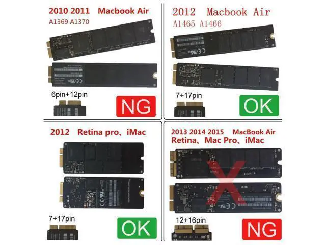 Alt view image 2 of 7 - 7+17Pin MAC SSD to USB 3.0 Type-C 5Gbps Mobile HDD Case Enclosure Adapter for 2012 MAC Air Pro A1465 A1466 Retina SSD