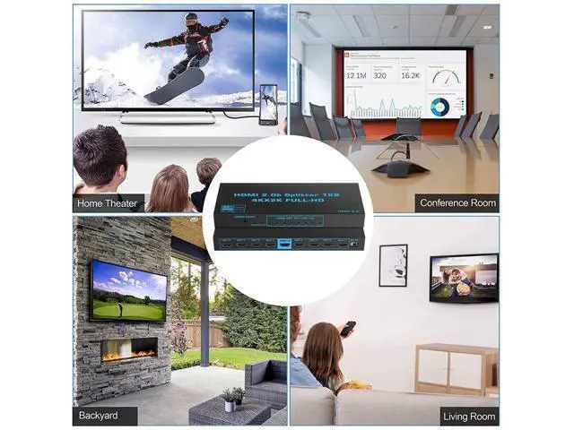 Alt view image 7 of 7 - 4K 60Hz HDMI Splitter 1 in 8 Out HDMI2.0 8 Port Splitter with US Adapter for Computer MacBook Xbox 360 Xbox One PS5/4 Blu-Ray DVD (1in 8out)
