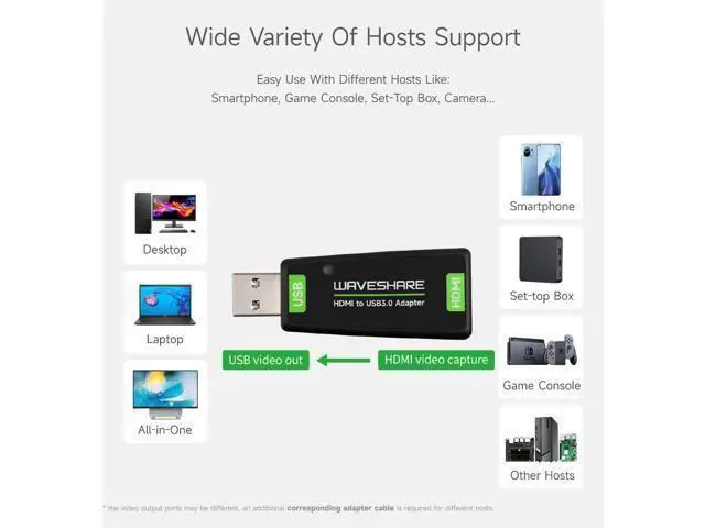 Alt view image 4 of 7 - USB Port High Definition HDMI Video Capture Card, for Gaming/Streaming/Cameras, HDMI to USB