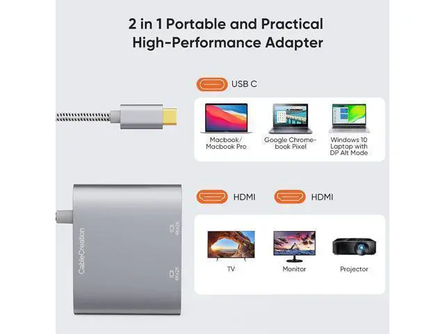 Alt view image 5 of 6 - USB C to Dual HDMI 4K Adapter, USB Type C (Compatible Thunderbolt 3) to 2 HDMI Adapter Compatible with MacBook Pro 2020/2019/2018/2017,XPS 13/Surface Book 2,Chromebook Pixel, Yoga 710