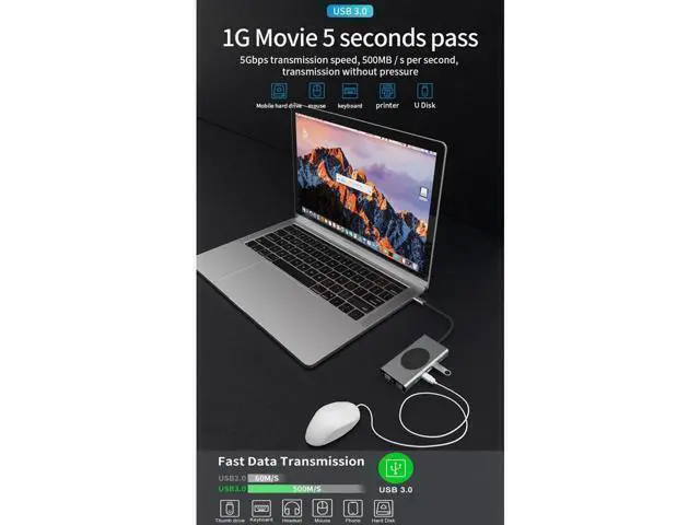Alt view image 7 of 7 - USB C Hub, 13 IN 1 USB C Hub Multiport Adapter, USB C to 4K HDMI, 100W PD,USB-C Port,RJ45 Ethernet,Wireless Charging, USB3.0, SD/TF Type C hub for MacBook Pro/Air, XPS, and USB C Devices