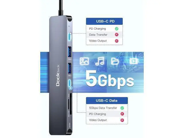 Alt view image 4 of 6 - USB C Hub, 7 in 1 Multiport USB C Adapter with 4K HDMI, 100W PD, 5 Gbps USB-C, 2 USB-A Data Ports, SD/TF Card Reader for MacBook Pro/Air, iPad Pro, Surface Pro, Steam Deck, XPS, HP