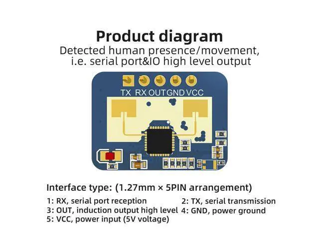 Alt view image 4 of 6 - 2410C 24G Human Presence Sensor Ra¡¤DAR Module FMCW Modulation Compatible with Blue-Tooth APP (5Pcs Module)