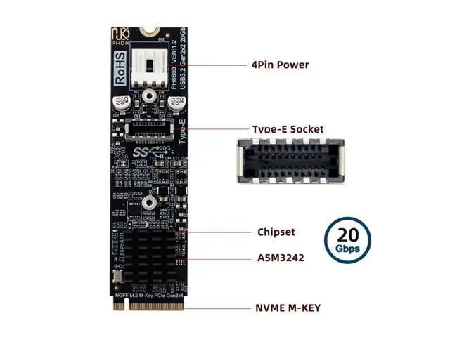 Alt view image 2 of 7 - M.2 NVME NGFF M-Key to USB 3.1 Type-E Front Panel Socket Mainboard Header Extension Adapter 20Gbps