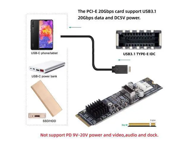 Alt view image 3 of 7 - M.2 NVME NGFF M-Key to USB 3.1 Type-E Front Panel Socket Mainboard Header Extension Adapter 20Gbps