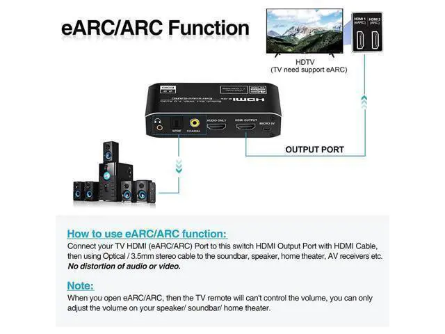 Alt view image 4 of 6 - 4K HDMI Switch 2x1 with Audio Extractor 4K@60Hz Ultra HD HDMI Switcher with Optical TOSLINK SPDIF 3.5mmAudio Coaxial Support ARC Function 3D 1080P @120Hz 4Kx2k @60Hz HDTV(Remote Control)