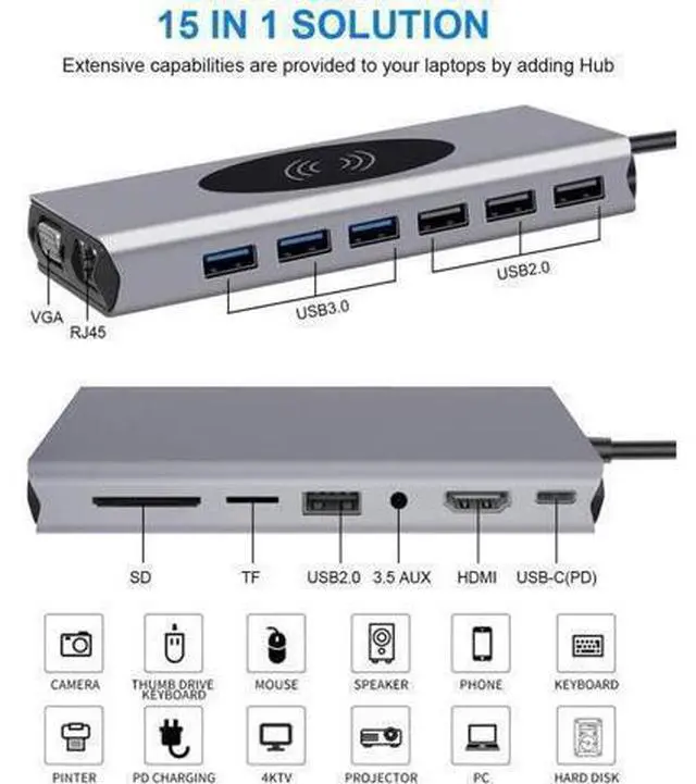 Alt view image 2 of 7 - USB C Docking Station Adapter, 15 in 1 Dual Display Multiport Dongle, Type C Hub with Wireless Charging,VGA,Gigablit, HDMI, 87W PD, 5 USB,3.5mm Audio and SD/TF Card Reader for