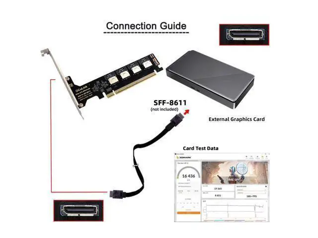 Alt view image 3 of 7 - 4 Port Oculink to PCIe 4.0 X16 Adapter,SFF-8611/8612 to PCI Express Expansion Card Adapter with 8cm/12cm Slot Bracket