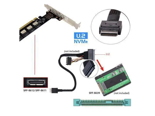 Alt view image 4 of 7 - 4 Port Oculink to PCIe 4.0 X16 Adapter,SFF-8611/8612 to PCI Express Expansion Card Adapter with 8cm/12cm Slot Bracket