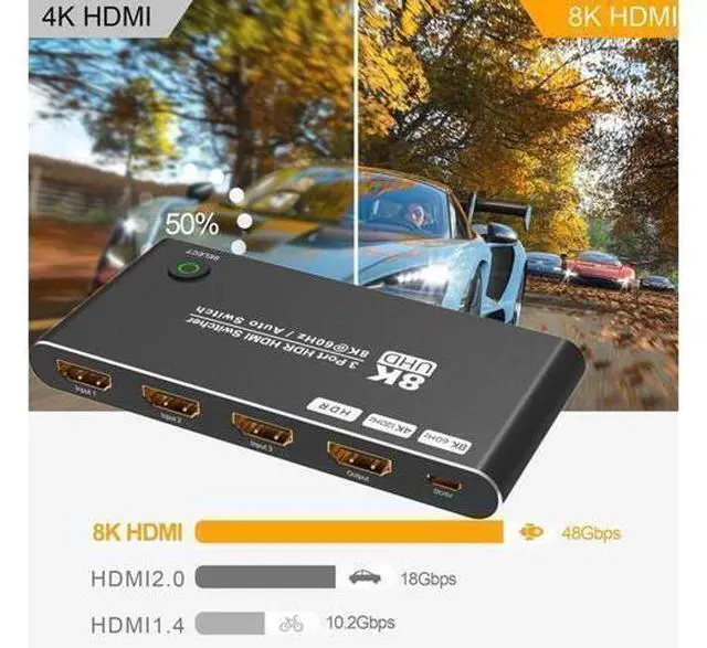 Alt view image 6 of 7 - HDMI Switcher, Ultra HD 8K High Speed 48Gbps Directional Switch Only 3in 1out 8K@60Hz 4K@120Hz Splitter Converter (8K)