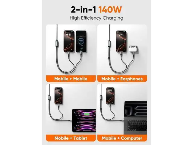 Alt view image 2 of 6 - USB C Cable 2-in-1, Long 6ft USBC to Dual USB-C, USB C 140W Max PD Charging Type C Splitter for iPhone 16/15, MacBook, iPad, Carplay&Android Auto,Cellphone,Tablet and All USBC Device