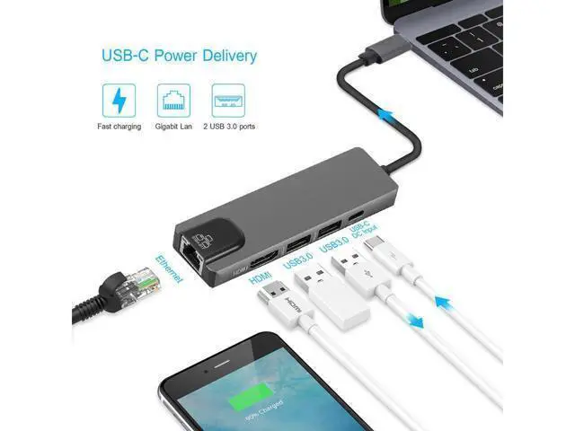 Alt view image 2 of 7 - 10-Port Hybrid Powered USB 3.2/USB C Hub 48W with 10Gbps USB-A 3.2, 2 USB-C 3.2, 7 USB 3.0 Data Ports, Aluminum USB Splitter with Individual On/Off Switches for Laptop, Mac, PC, HDD