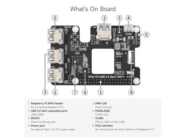 Alt view image 7 of 7 - PCIe to USB 3.2 Gen1 HAT for Raspberry Pi 5, PCIe to USB HUB, 4X High Speed USB Ports, No Driver Required, Plug and Play, HAT + Standard