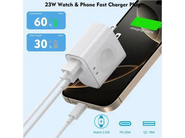 Alt view image 5 of 7 - for Apple Watch Charger,Wireless Magnetic for Apple Watch Charging,2Pack 23W Dual Port(USB-C+USB-A)Fast Wall Charging Block Travel Plug iWatch Charger for iWatch 11/Ultra/SE/10/9/8/7/6,iPhone 17/16/15