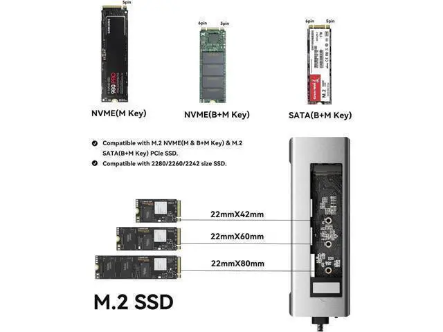 Alt view image 2 of 7 - 8 in 1 USB C Docking Station with M.2 NVMe/SATA SSD Enclosure, 4K HDMI, 10Gbps USB C, 100W PD-A, 10Gbps USB 3.2,USB-A, SD/TF Card Reader for Laptop, MacBook Pro/Air/Mac/Universal Hub
