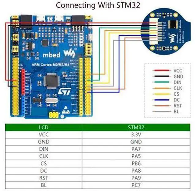 Alt view image 6 of 7 - 1.28inch Round LCD IPS Module 240x240 Resolution 65K RGB Colors SPI Interface for Arduino/Raspberry Pi/Jetson Nano/STM32