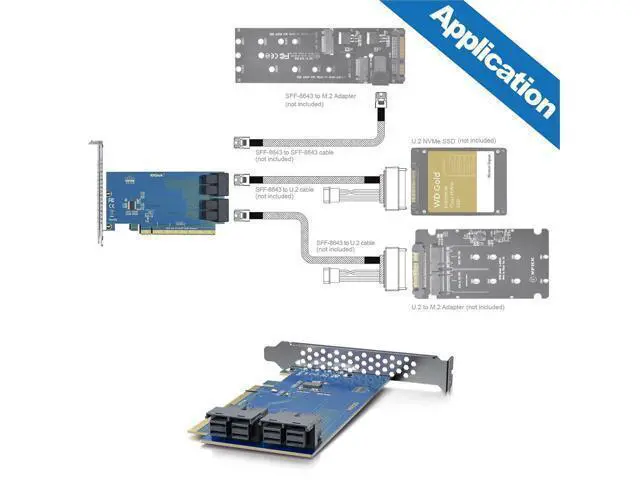 Alt view image 4 of 4 - PCIe to SFF-8643 Adapter for U.2 NVMe SSD, PCIe 3.0 X16, Quad SFF-8643 Ports, SAS Adapter Card Support Windows 10/2016/2019, VMware ESXi 6/7, Linux 18/20/21, REHL/Cent0S 7/8 and More