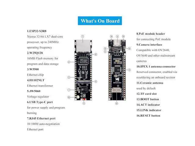 Alt view image 6 of 7 - ESP32-S3 Ethernet Development Board, 10/100Mbps RJ45 Ethernet Port, 240MHz Dual Core Processor, Onboard Type-C Port & TF Card Slot, Support WiFi & BLE & ETH Communication