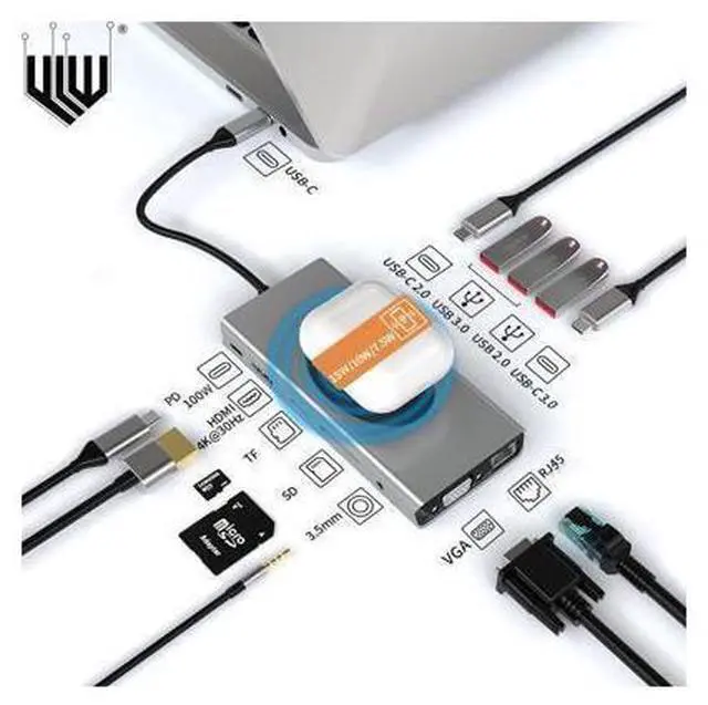 Main image of 13 IN 1 USB C to VGA HDMI Hub Multiport Adapter with Ethernet, 4K HDMI, 100W PD, USB30 Ports,USB-C Port, SD/TF Card Reader,3.5mm Audio,Wireless Charging Dongle for MacBook Pro Air, iMac, XPS