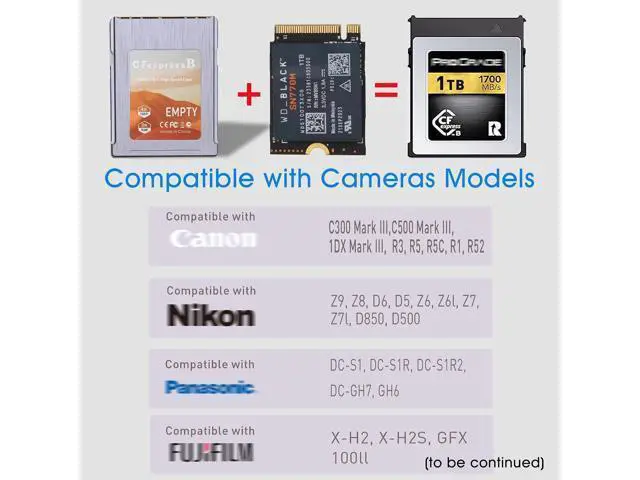 Alt view image 5 of 7 - CFexpress B to NVMe 2230 SSD Adapter, CF Type B Converter Card for NVMe SSD DIY Assembly Kit