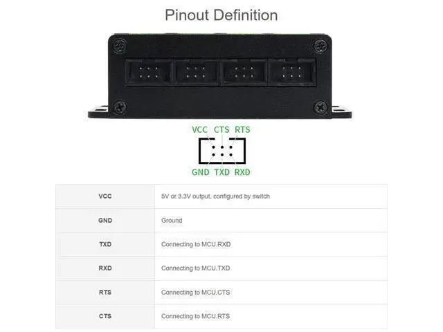 Alt view image 3 of 7 - Industrial USB to 4CH TTL Converter USB to UART with Multi Protection Circuits Multi Systems Support